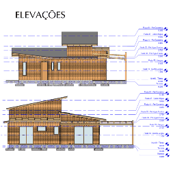 Elevacoes