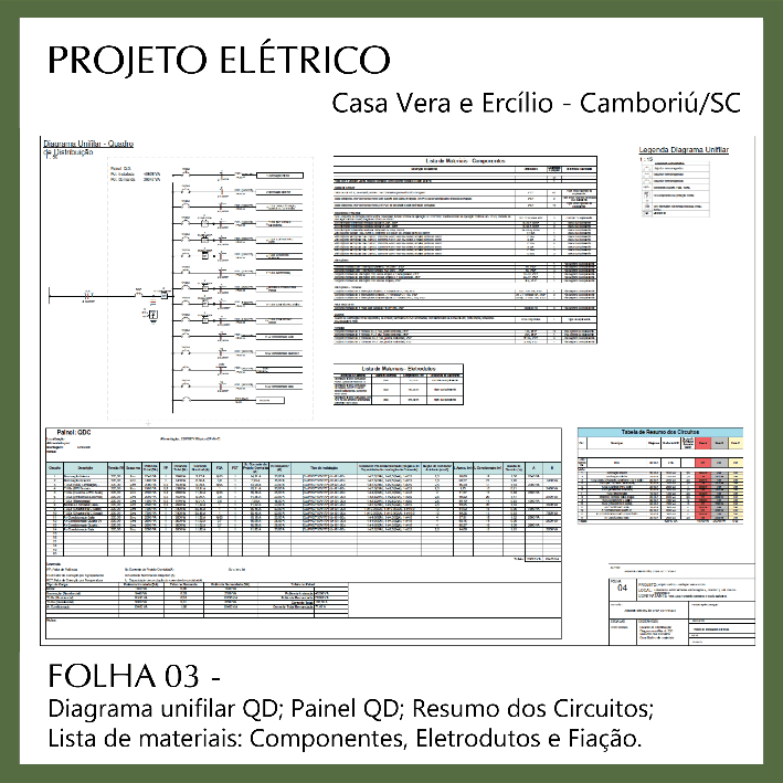 PROJETO ELETRICO 3